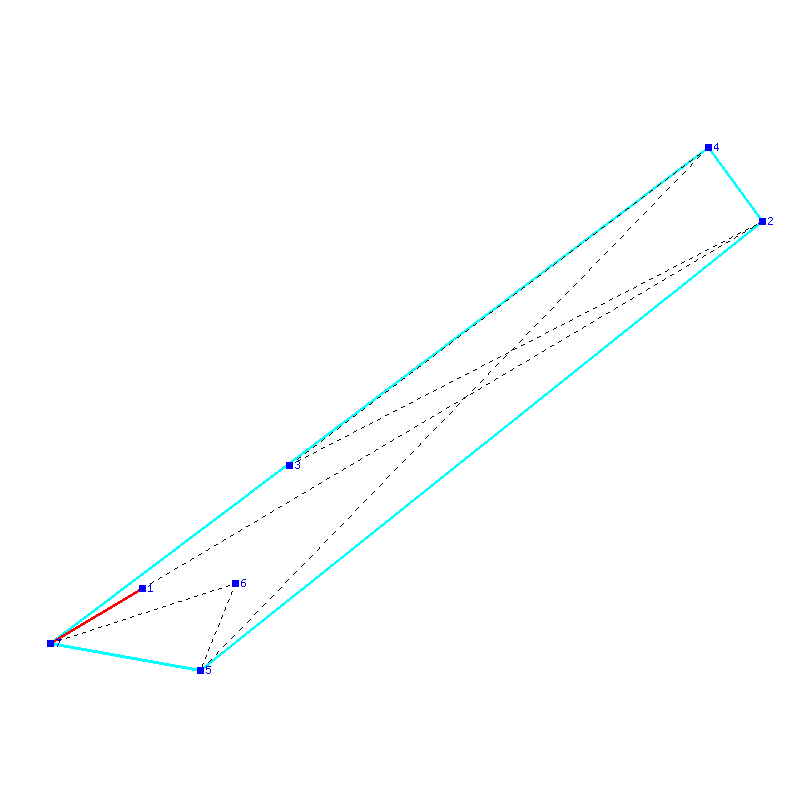 Flugauswertung